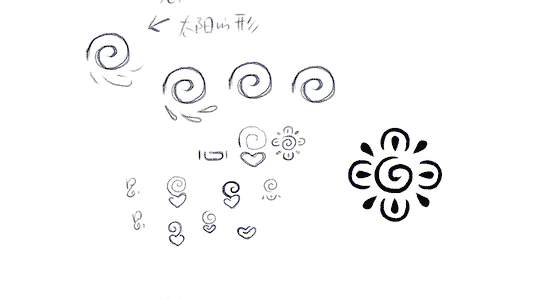 Geometric relationship of lines