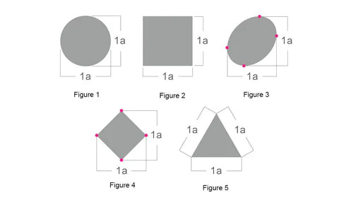 How to design a full logo