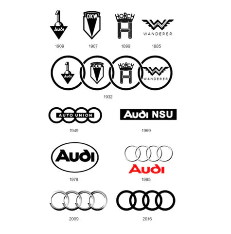 How to enhance logo features